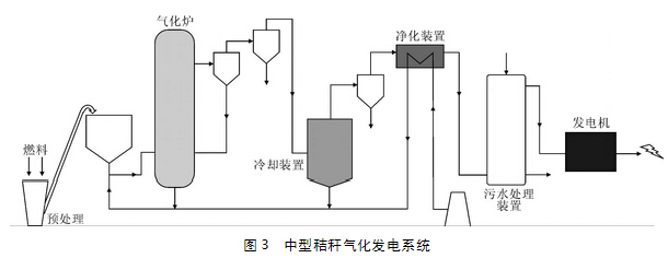 叛逆少年全封闭管教学校