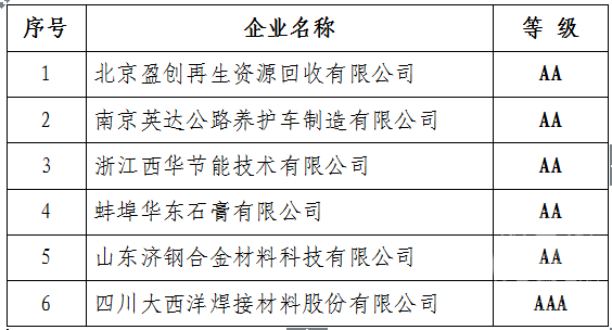 评价结果.png