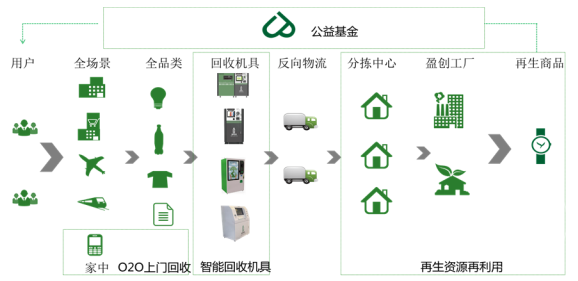 图1.png