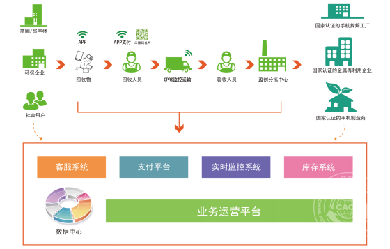 图5.png