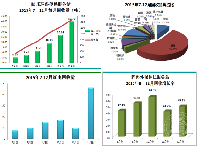 图2.png