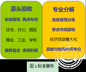 图3.png