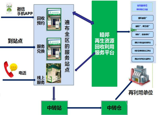 图6.png