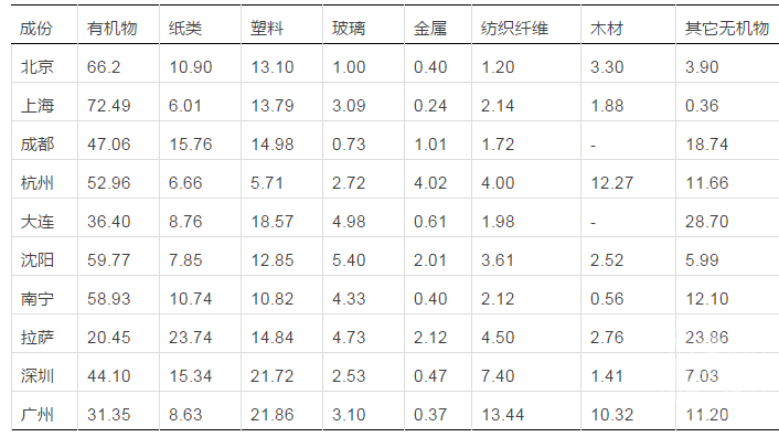 表1.png