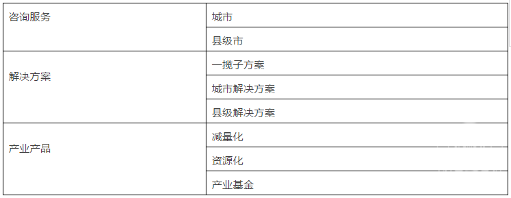 表2.png