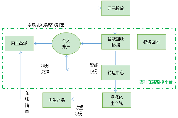 图1.png
