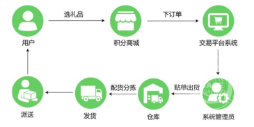 图3.png