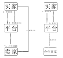 图3.png