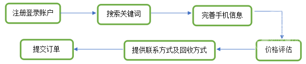 图片2.png