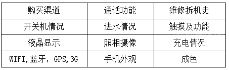 表1.png