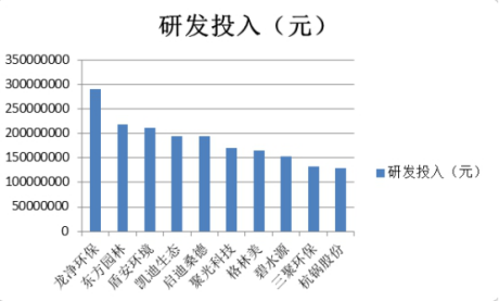 2017040713495324.png