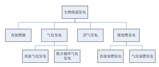 叛逆孩子训练营