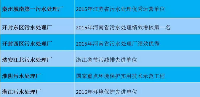 QQ截图20180705145122.png