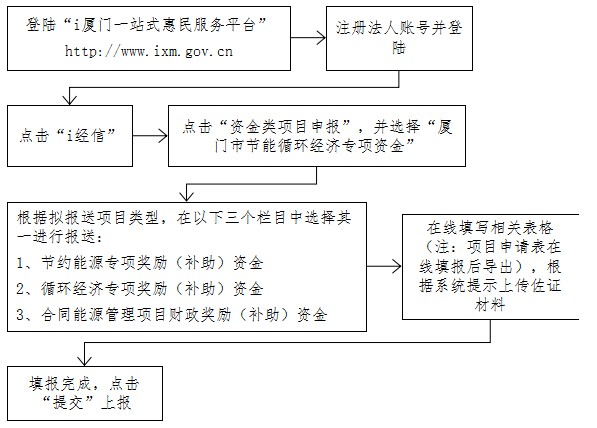 QQ截图20180815144015.png