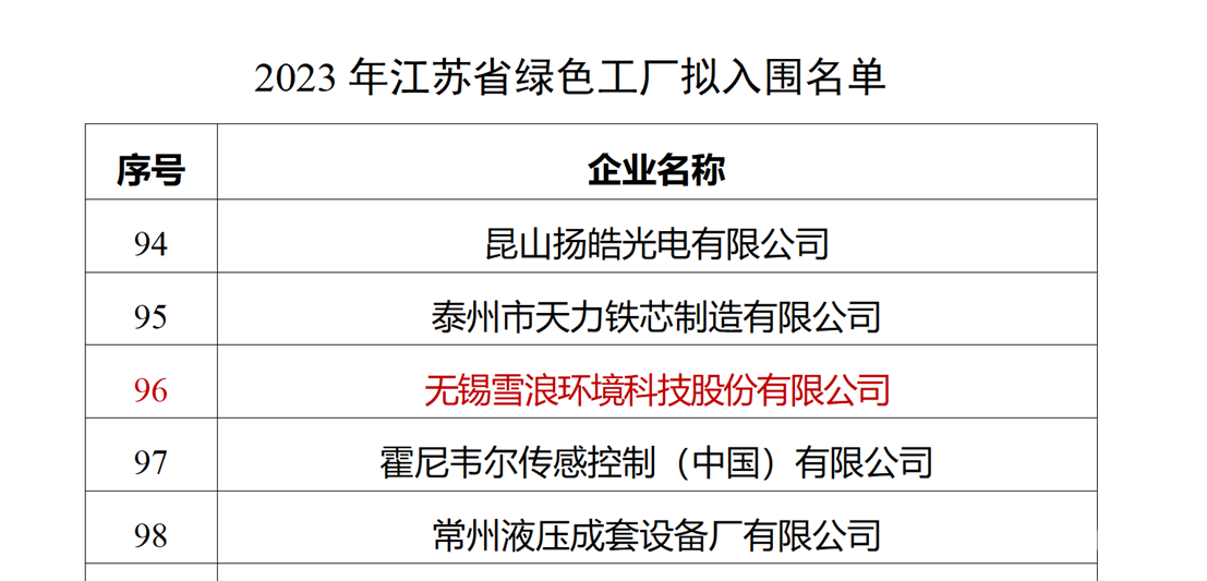 1704165415229442.png