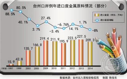 QQ截图20150512143610.png